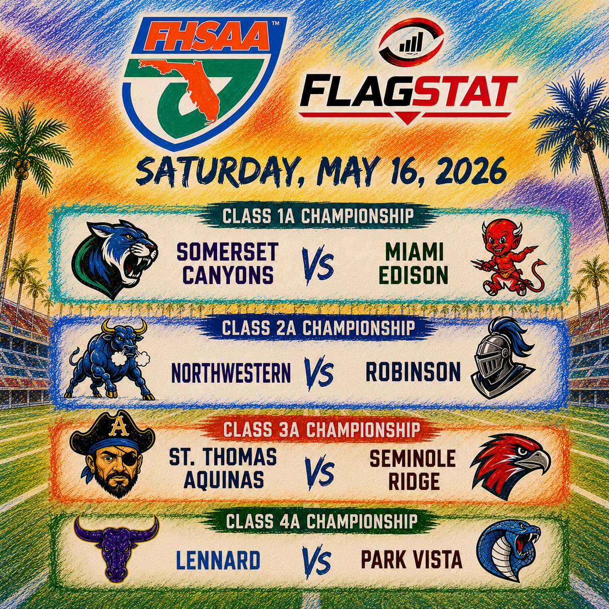 FHSAA and FlagStat State Championships 2026 — Click to view the State Playoff Hub